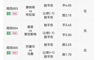 足球竞彩这个星期有吗有奖吗，足球竞彩这个星期有吗有奖吗知乎