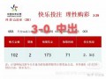 足球买比分赔率高吗，足球买比分的赔多少