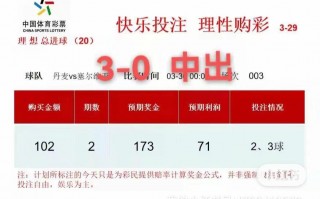 足球买比分赔率高吗，足球买比分的赔多少